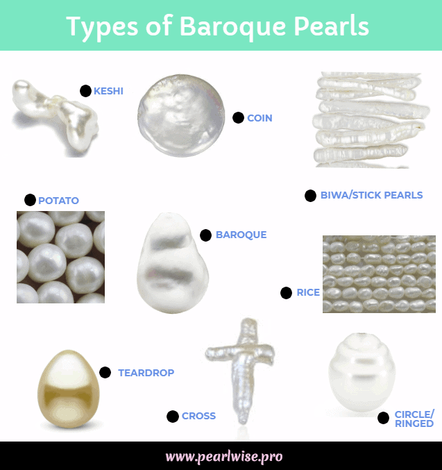 TYPES OF BAROQUE PEARLS