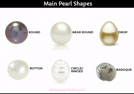 Top Pearl Shapes and What They Say About You | Pearl Wise