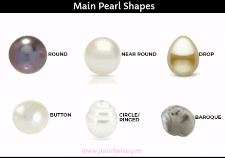 Top Pearl Shapes And What They Say About You 