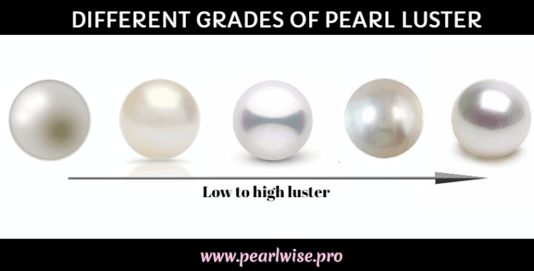 Pearl Luster Grades