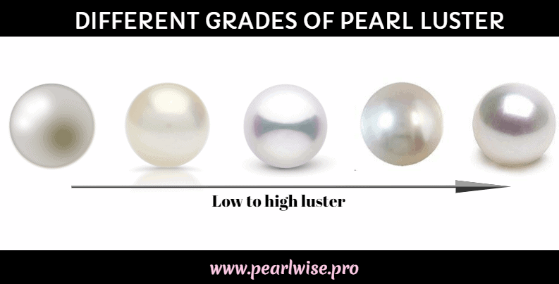 Pearl Luster Grades